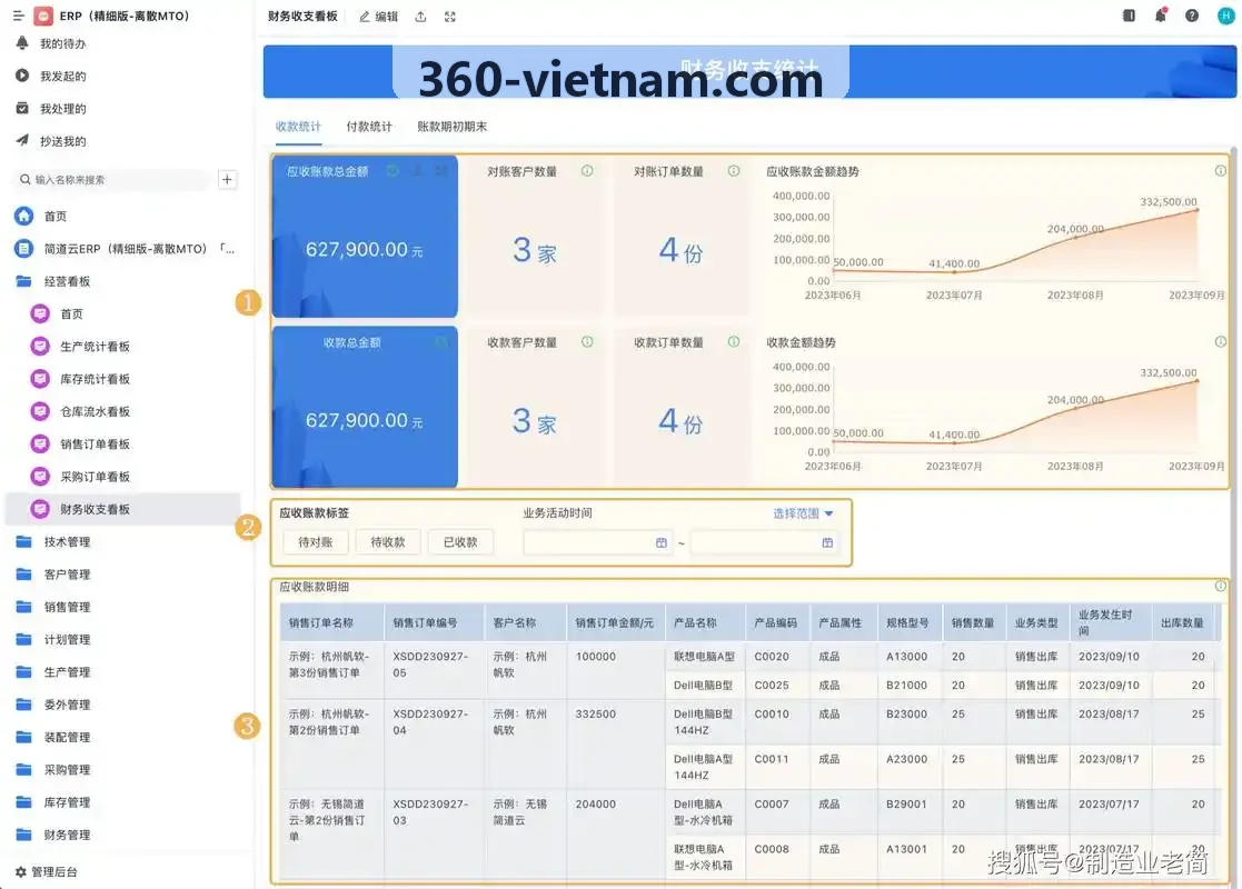 J9重型支线转运机型