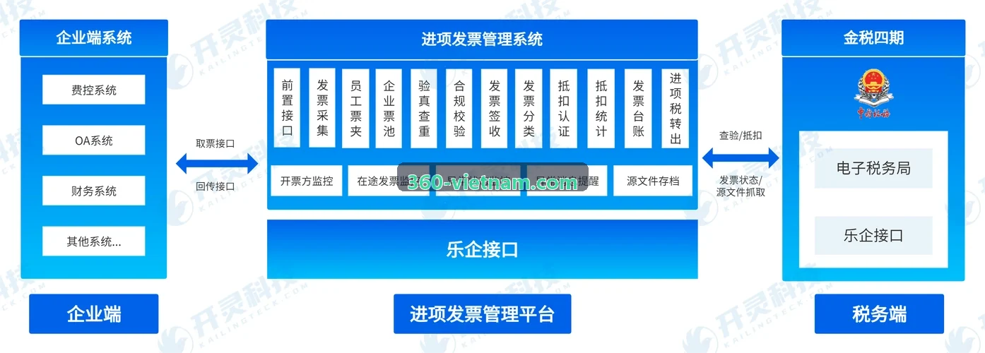 J9轻量级城市即时配送机型